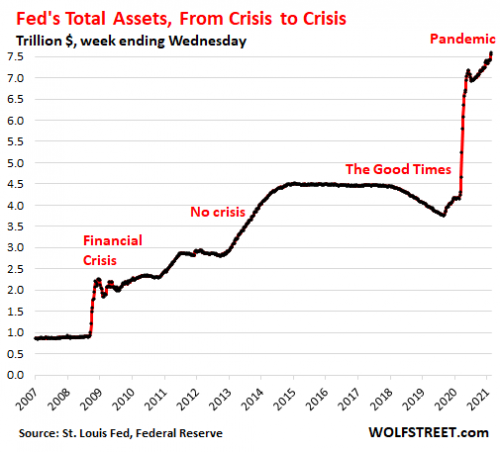 US-Fed-Balance-assets.png