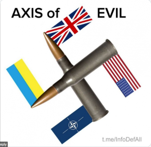 Ukraine Axis.png