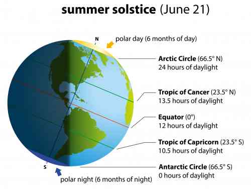 better solstice.jpg