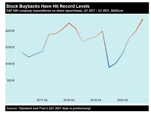 buybacks_0.png