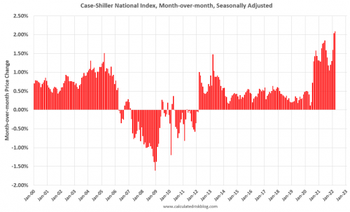 caseshiller.png