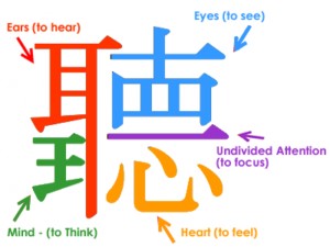 chinese-character-listen.jpg