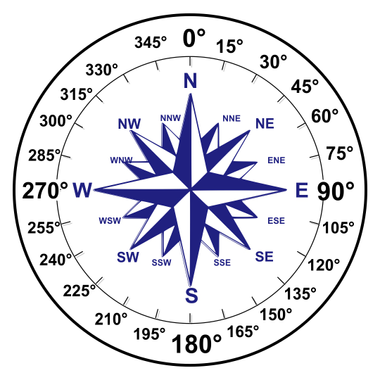 compass-headings-degrees_395775.jpg.png