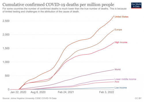 coronavirus-data-explorer-1.png