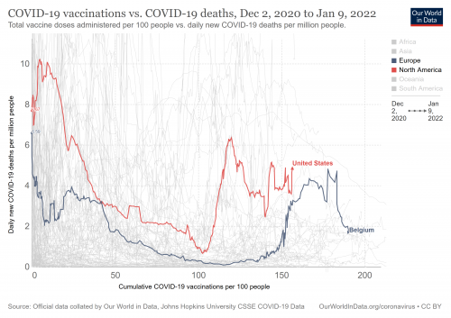 covid-vaccinations-vs-covid-death-rate(2)_0.png