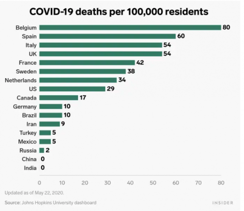 death rate per 100000.png