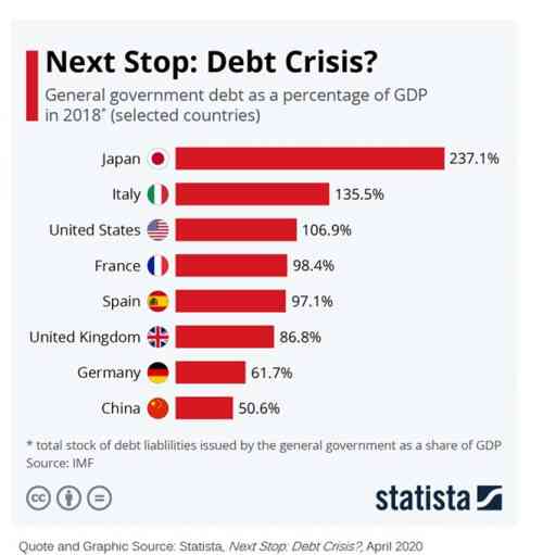 debt vs GDP.jpg