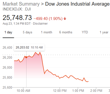 dow.PNG