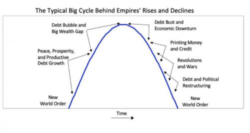 end of empire.jpg