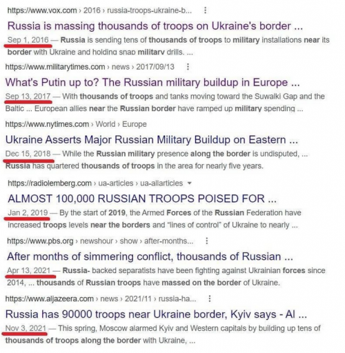 endless Russian invasions.png
