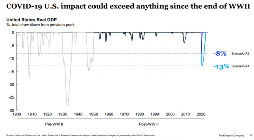 gdp.PNG