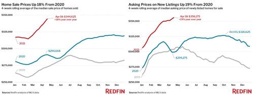 home sale price0.jpg