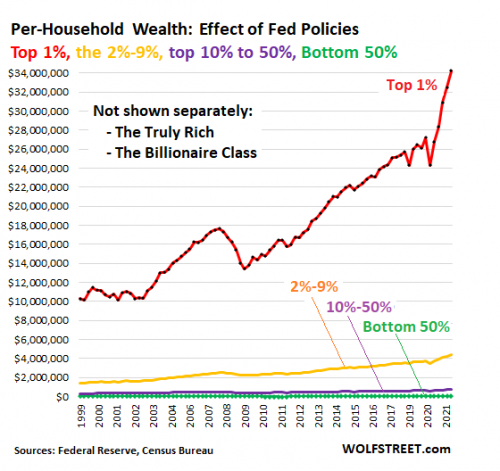 income disparity.png