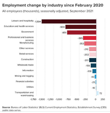 industry comparisons.png