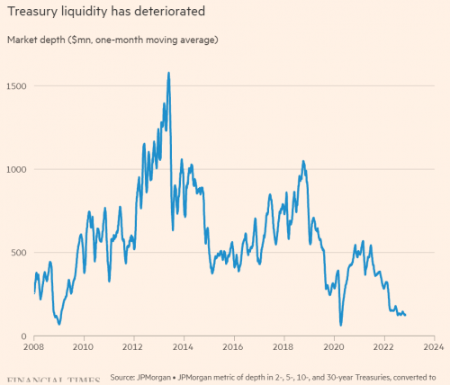 liquidity.PNG