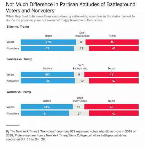 non-voters.jpg