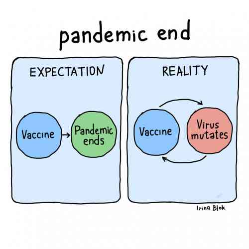 pandemic ends.jpg