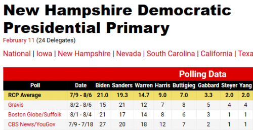 pollnh.PNG