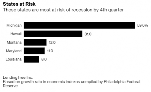 recession1.PNG