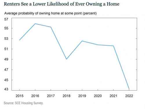 renters.jpg