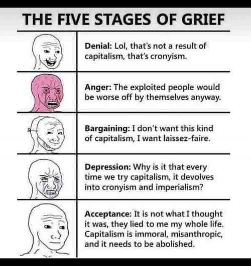 stages.jpg