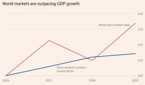 stocks soar.png