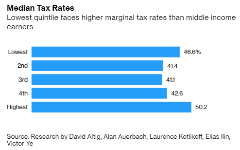 taxes_0.PNG