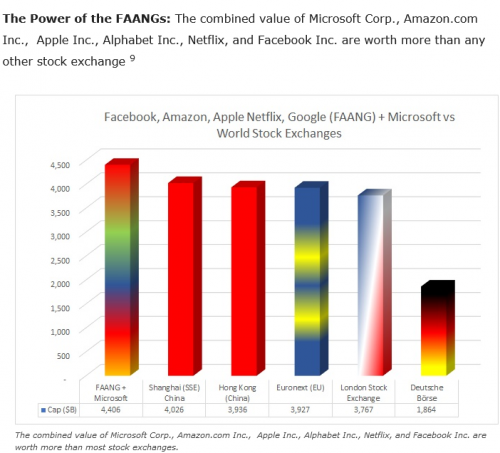 tech stocks.png