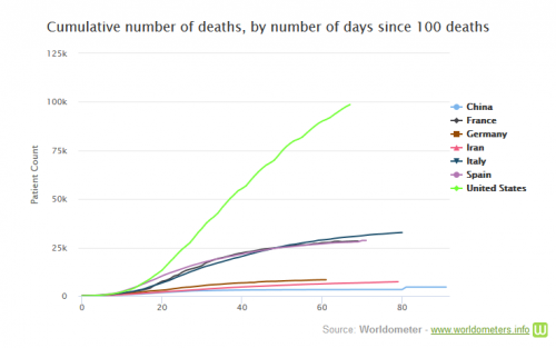 total deaths.png