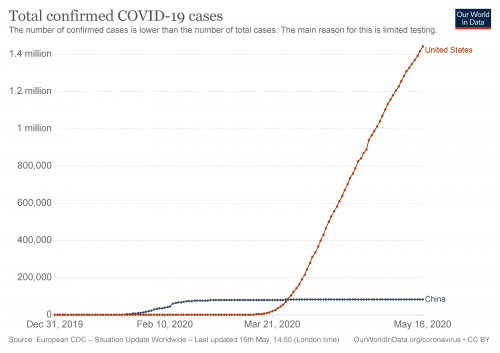 total-cases-covid-19_0.png