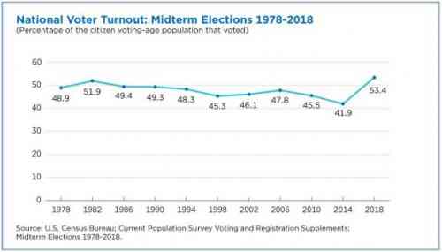 turnout.jpg