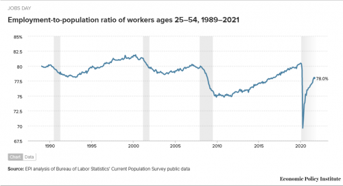 unemployment.png