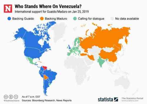 venezuela-maduro-guaido-world-support.jpg